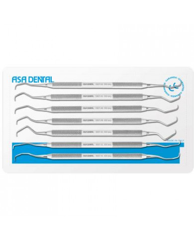 Curette de Gracey - Coffret