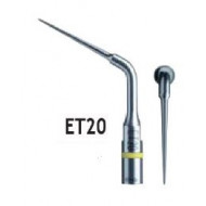 Insert Endosuccess Retreatment