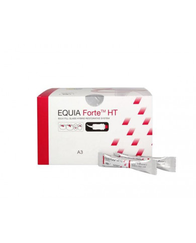Equia Forte HT