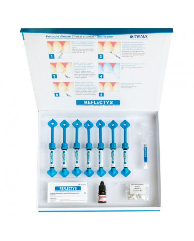 Reflectys - Kit de Stratification