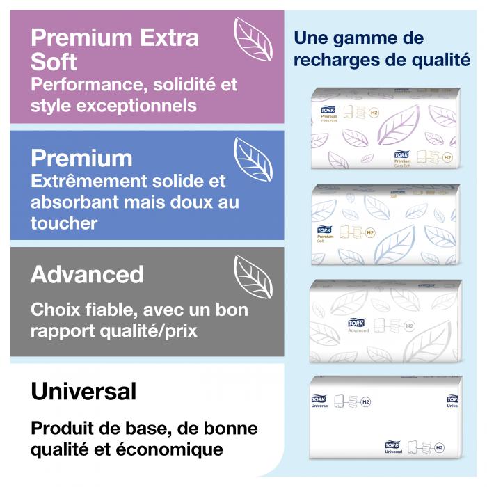 Distributeur Tork Express H2