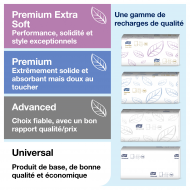 Distributeur Tork Express H2