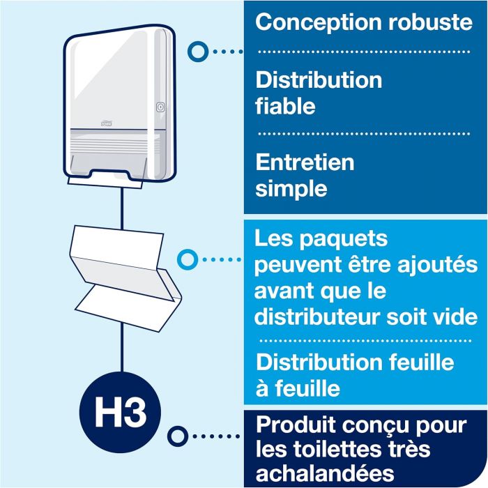 Tork Essuie-mains pliés en V Advanced H3 - TORK