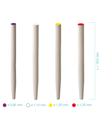 Tenons en Fibre de Verre Translucide Non Filetés