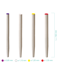 Tenons en Fibre de Verre Translucide Non Filetés
