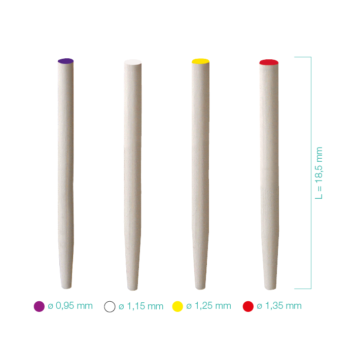 Tenons en Fibre de Verre Translucide Non Filetés